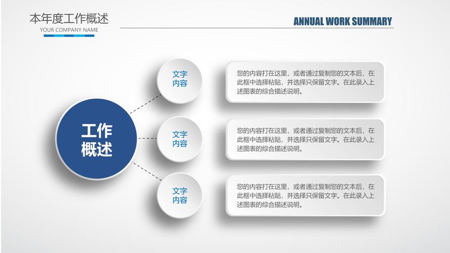 设计网站项目介绍ppt模板